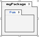 UML Package Element